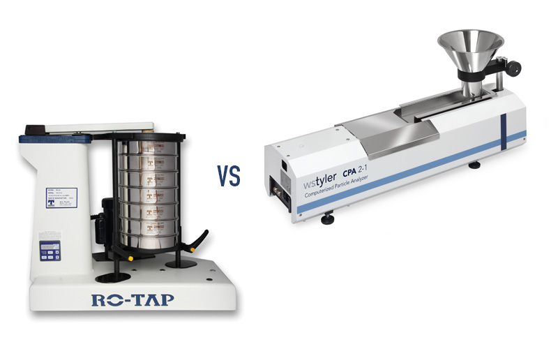 Sieve Shaker vs. Computerized Particle Analyzer (CPA)